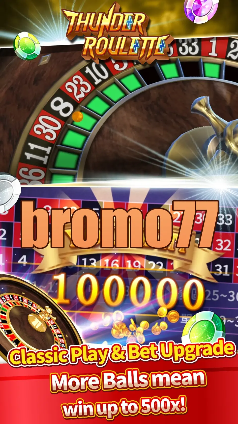 bromo77 Tangkapan Layar - APK Resmi